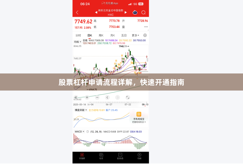 股票杠杆申请流程详解，快速开通指南